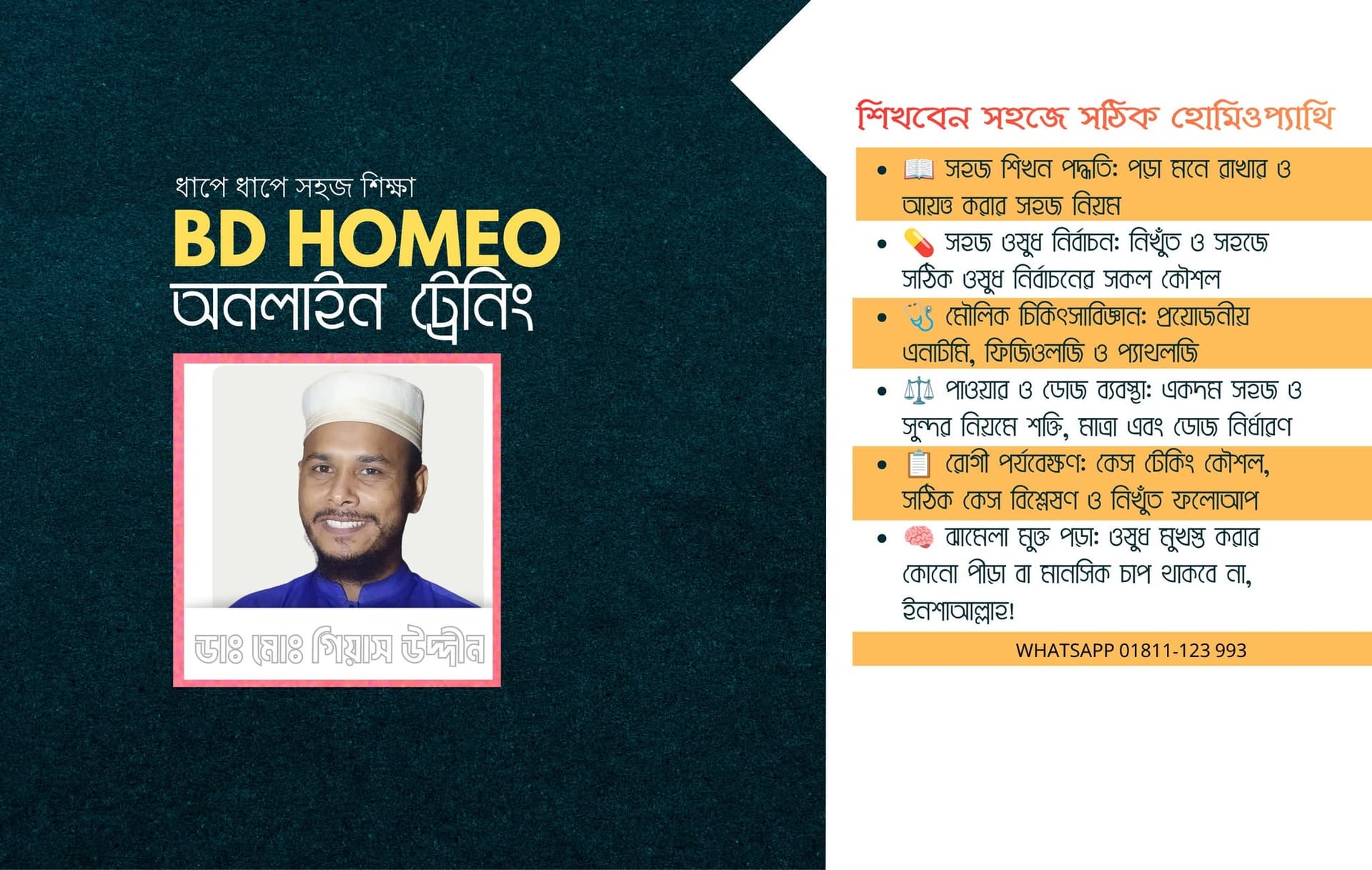 চিকিৎসকদের সাথে মতবিনিময় ও গ্রুপ স্টাডি